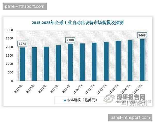 在数字化升级阶段内自动化媒资库上线 提升了赛事组织的历史素材检索力