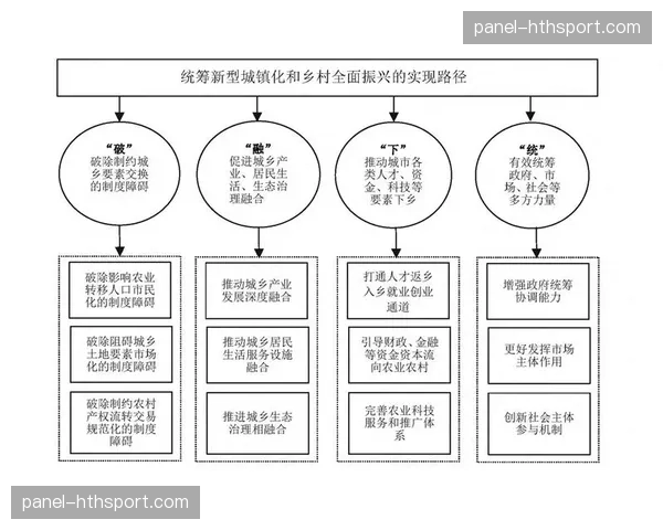 本季度岗位权限管理机制全面升级 强化视听素材内外部流转的合规性