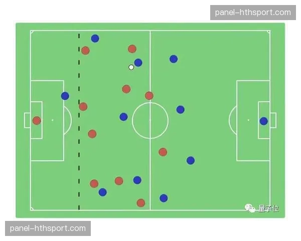 观点：VAR介入判定越位毫米级，是否破坏了足球比赛的流畅性？