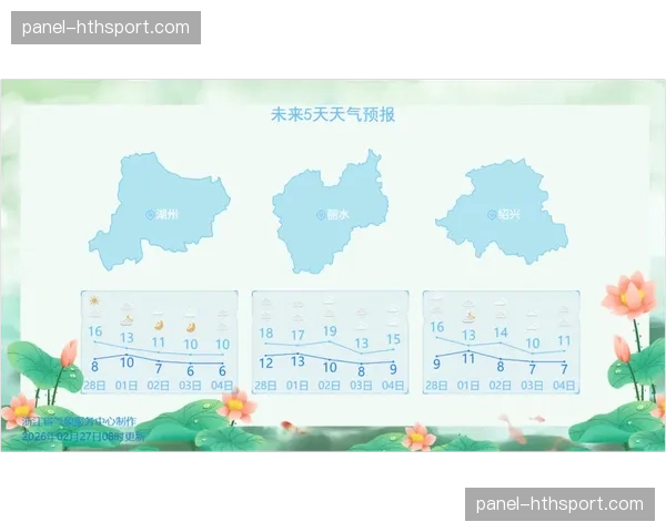 天气预报显示,本轮多场比赛可能将在雨中进行 天气预报显示,本轮多场比赛可能将在雨中进行