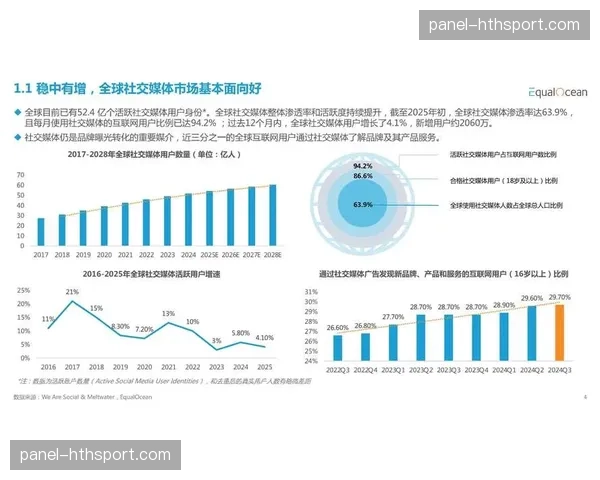 聚焦恩波利：一支中游球队如何通过数据分析和社交媒体运营实现品牌增值