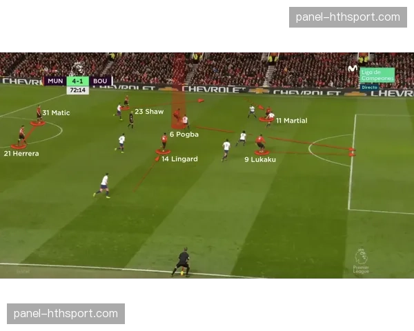 外援观察：第五外援政策下，各队如何搭配攻击线“洋枪”？